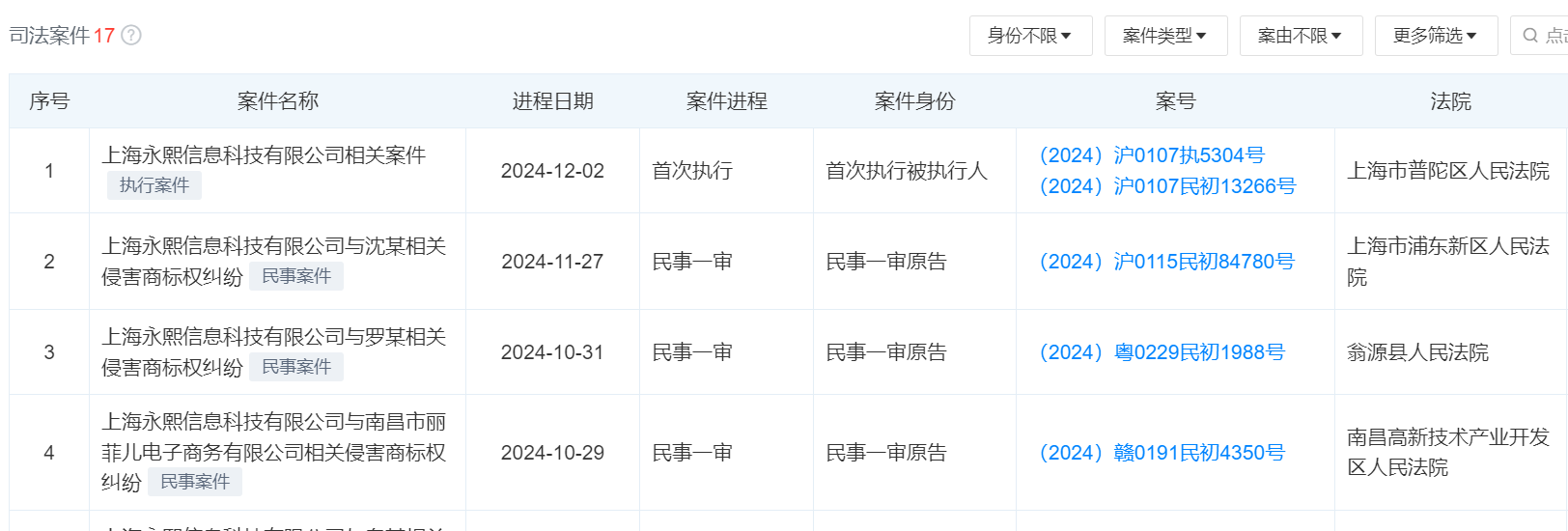 被执行.png